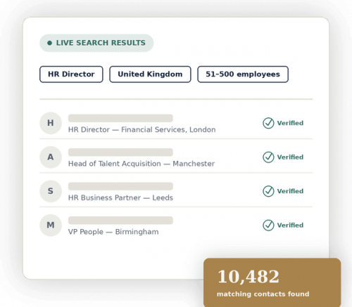 headsofhr-results-visual